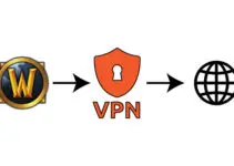 Solution: How to Play World of Warcraft behind Blocked Proxy Firewall at Campus, Hotels, Schools…